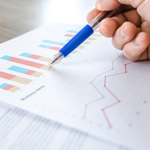 Risk Management Looking at charts